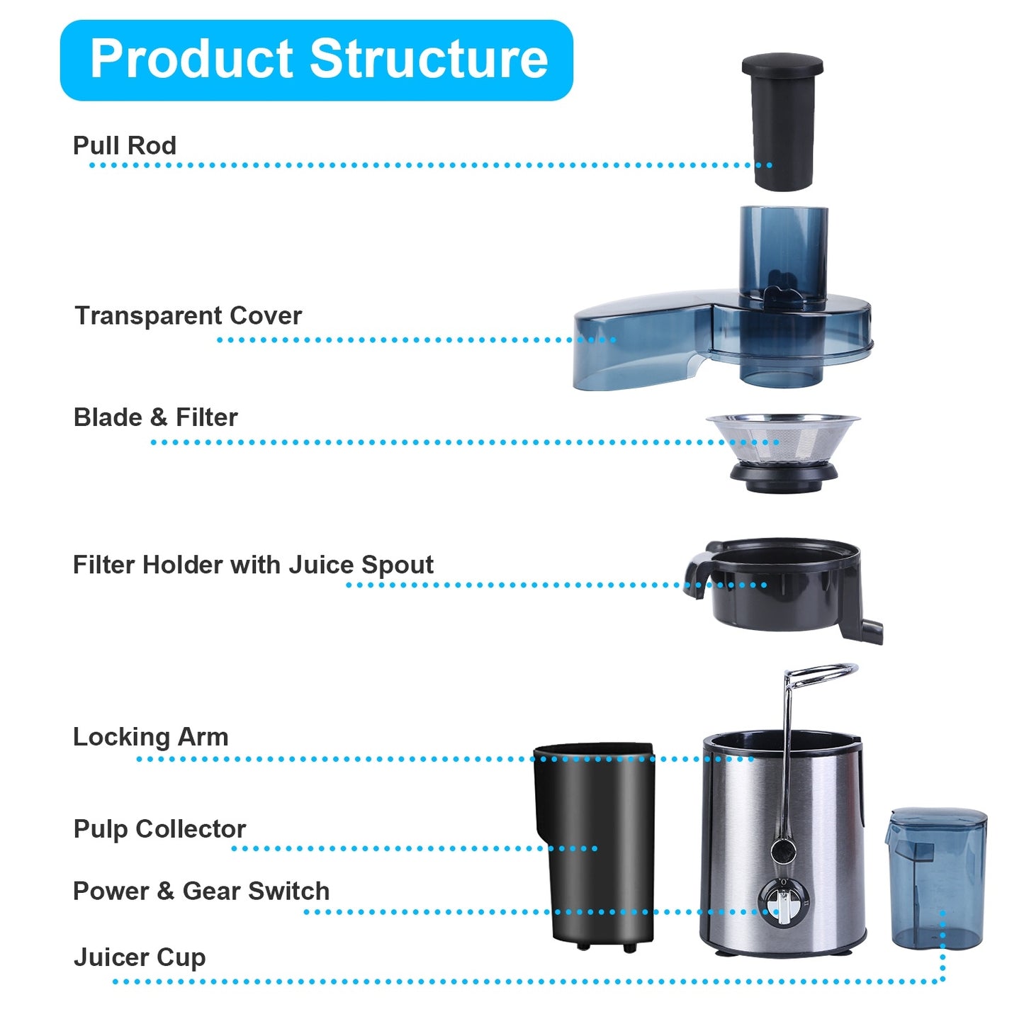 1000W Centrifugal Juicer