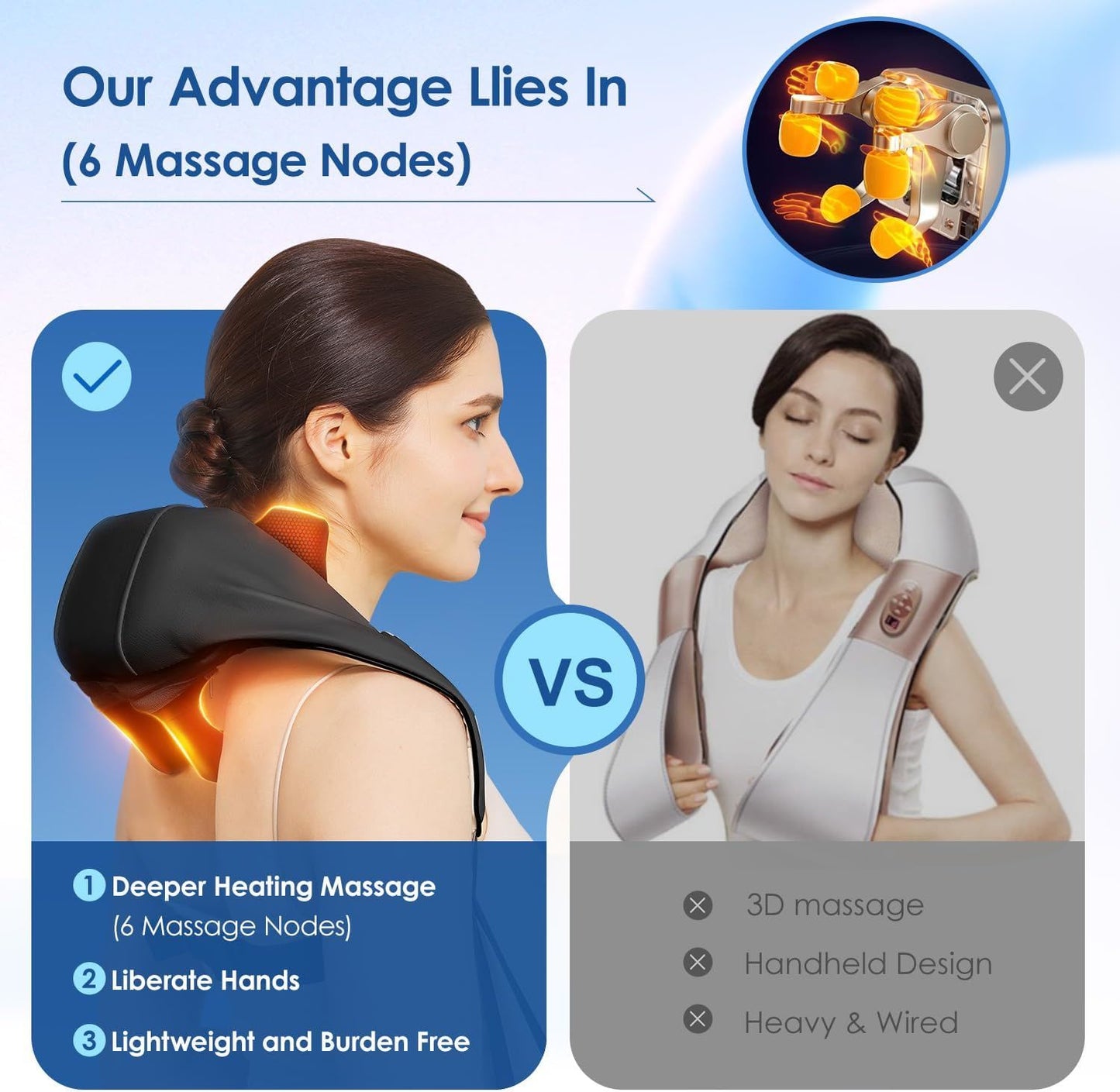 3D Neck and Shoulder Massager with Heat