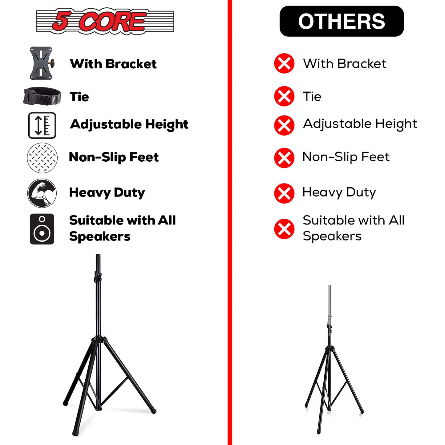 5 Core Speaker Stand Tripod Floor