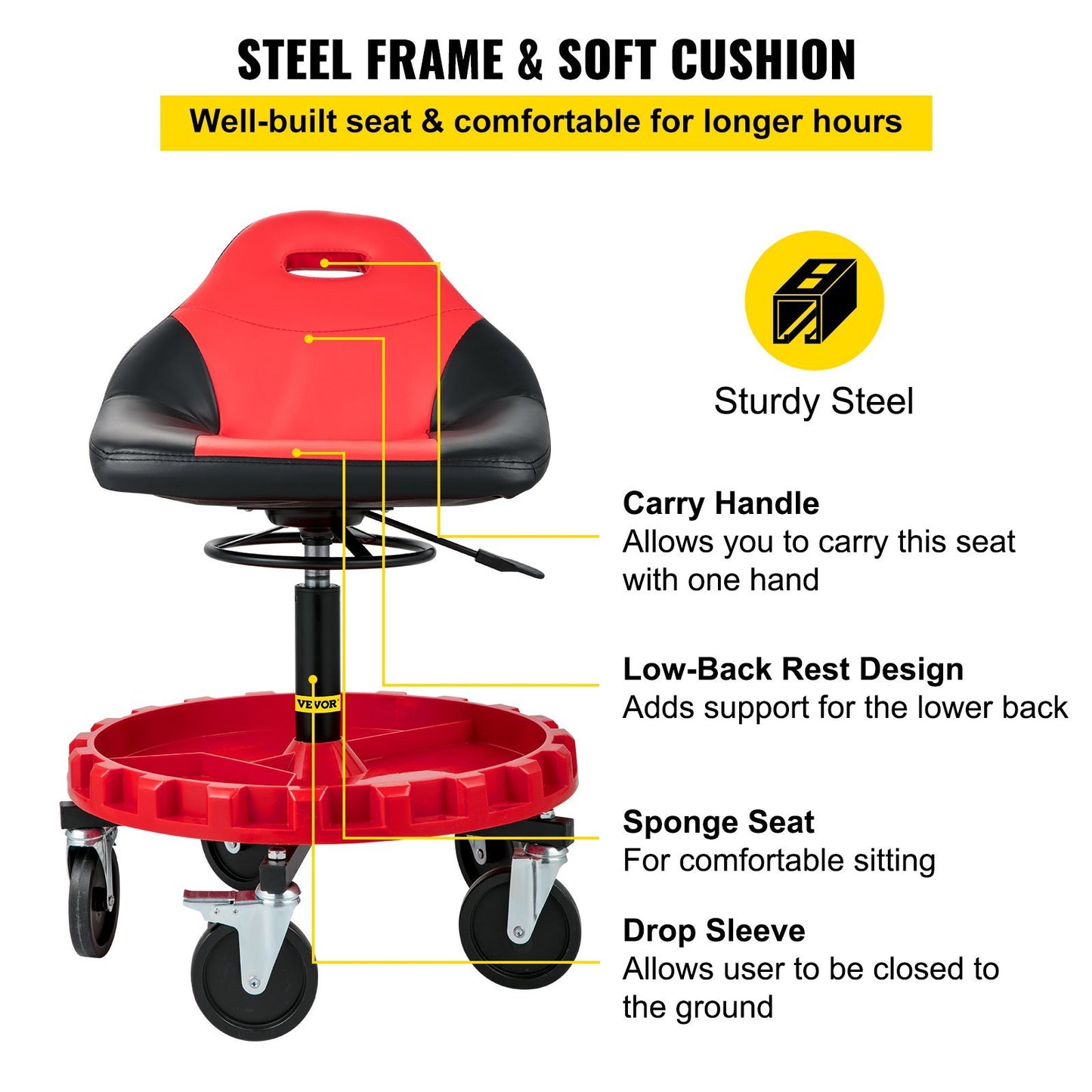 Rolling Garage Stool/ 300LBS Capacity