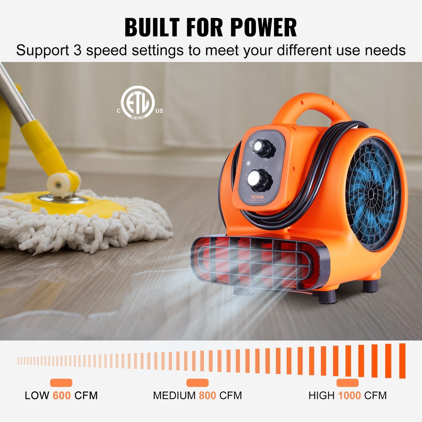 Floor Blower, 1/4 HP, 1000 CFM Air Mover for Drying and Cooling