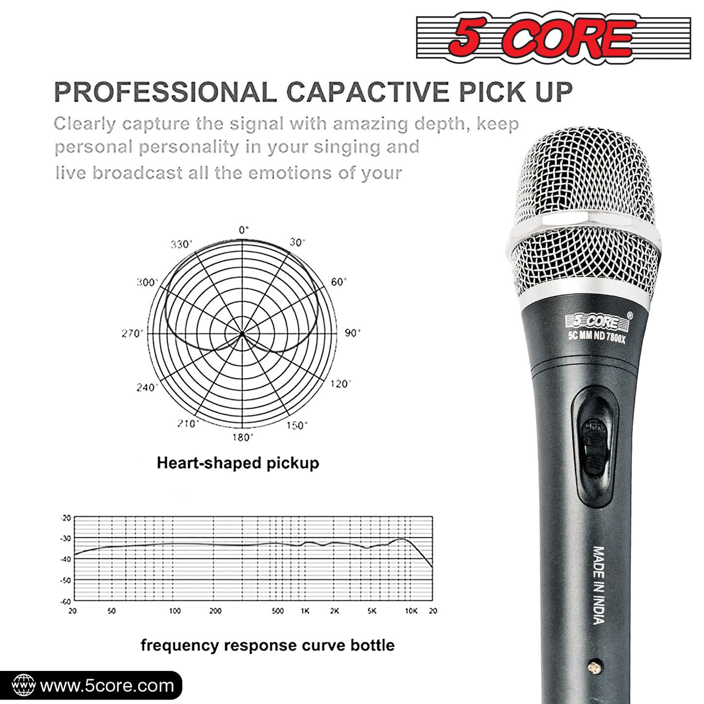 5 Core Mic Karaoke Dynamic Handheld XLR Microphone