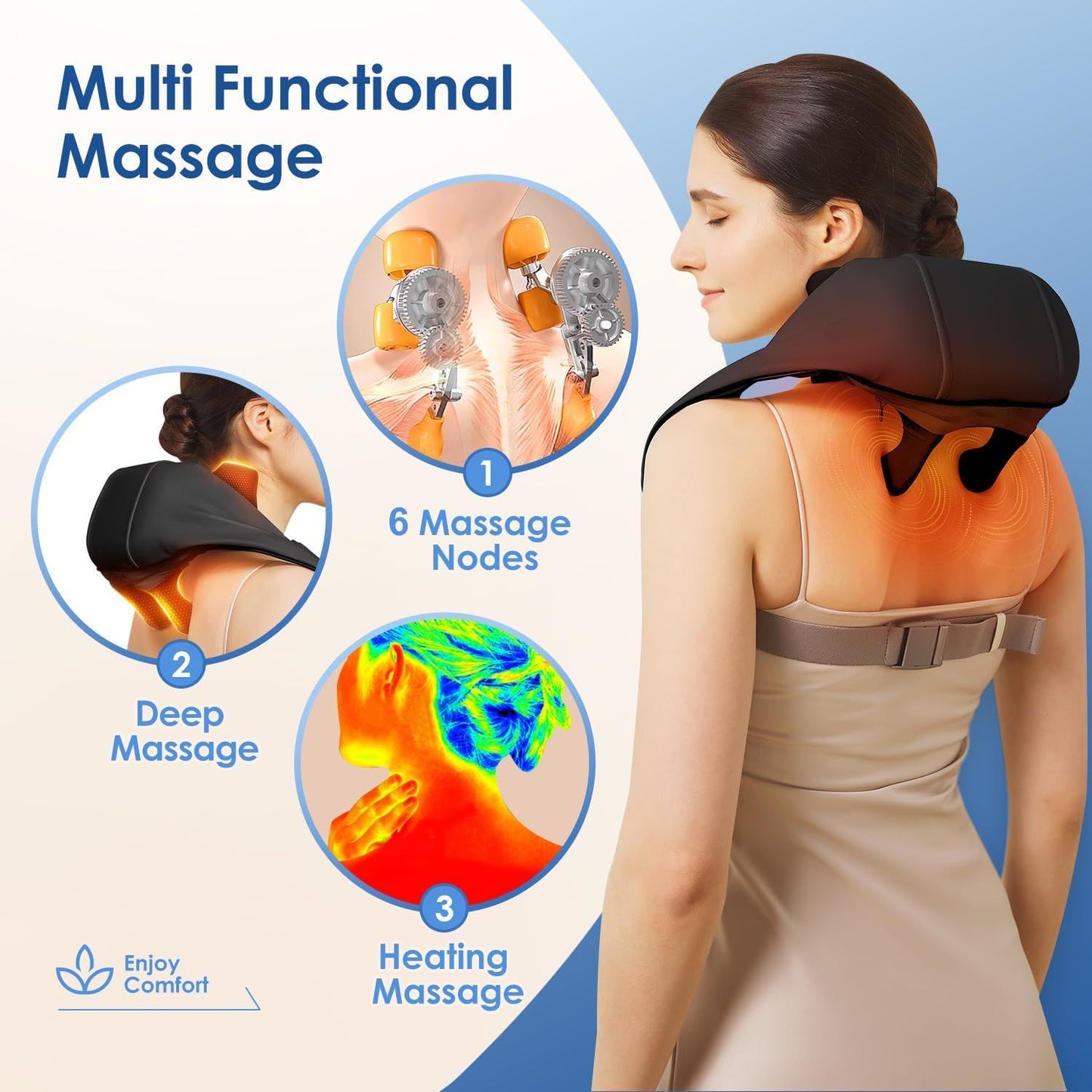 3D Neck and Shoulder Massager with Heat