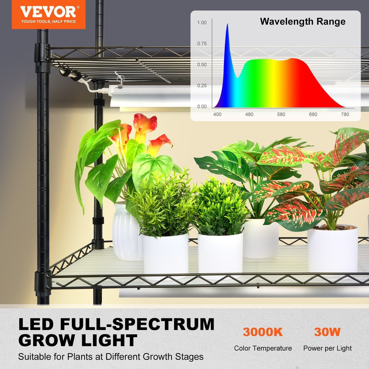 Plant Stand with Grow Lights 4 Tiers 180W 59.1" Tall Plant Grow Shelf