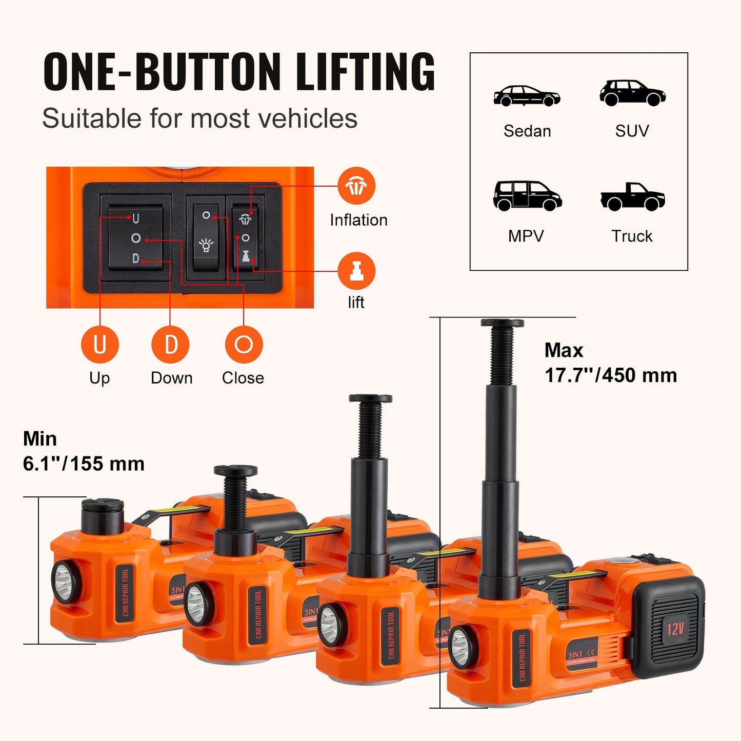 Electric Car Jack/ Portable Car Jack Lifting with Built-in Inflatable Pump and LED Light