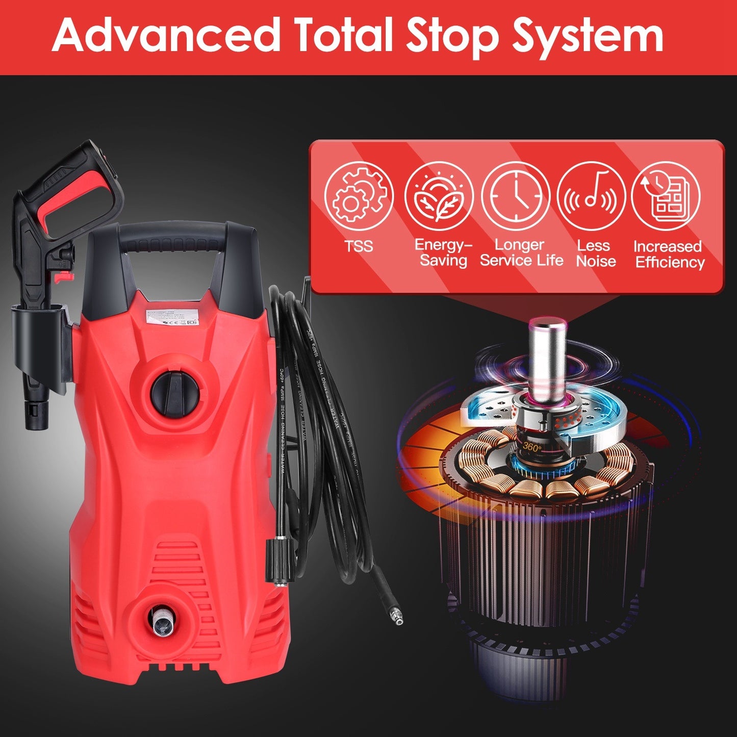 Electric High Pressure Washer 3000PSI Max 2.6GPM Powerful Car Washer