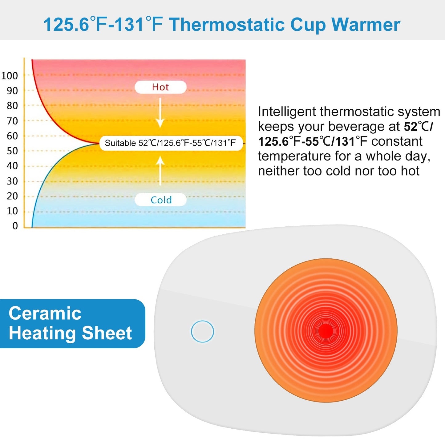 Coffee Mug Warmer Cup Warmer Auto Shut Off Coffee Tea Milk Electric Heater Pad Office Home Desk Coffee Mug Warmer