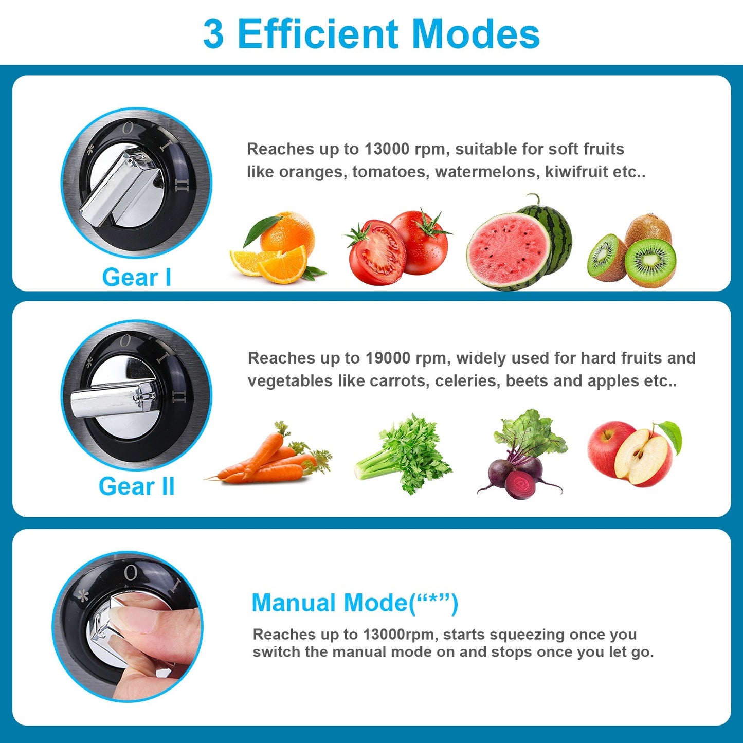 1000W Centrifugal Juicer