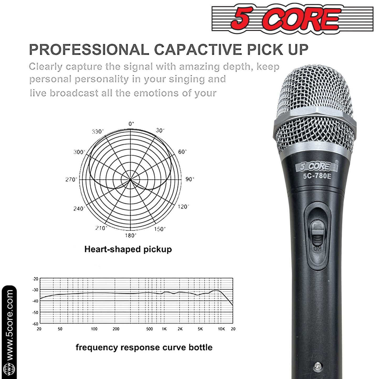 5 Core Mic Karaoke Dynamic Handheld XLR Microphone