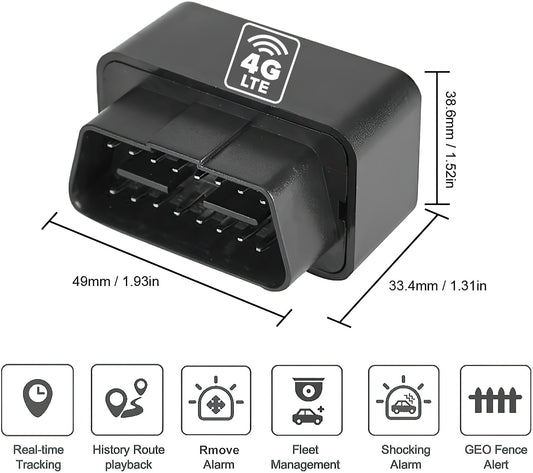 Supermini SubCompact Vehicle Safety GPS Tracker