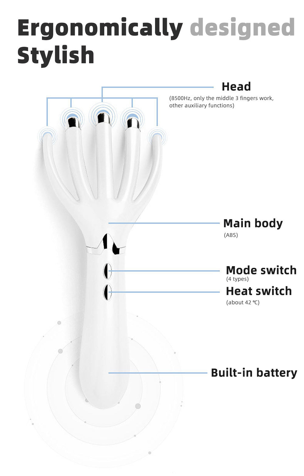 Electric Head Scalp Massager with Heat/ for Stress Relax Hair Growth Headaches