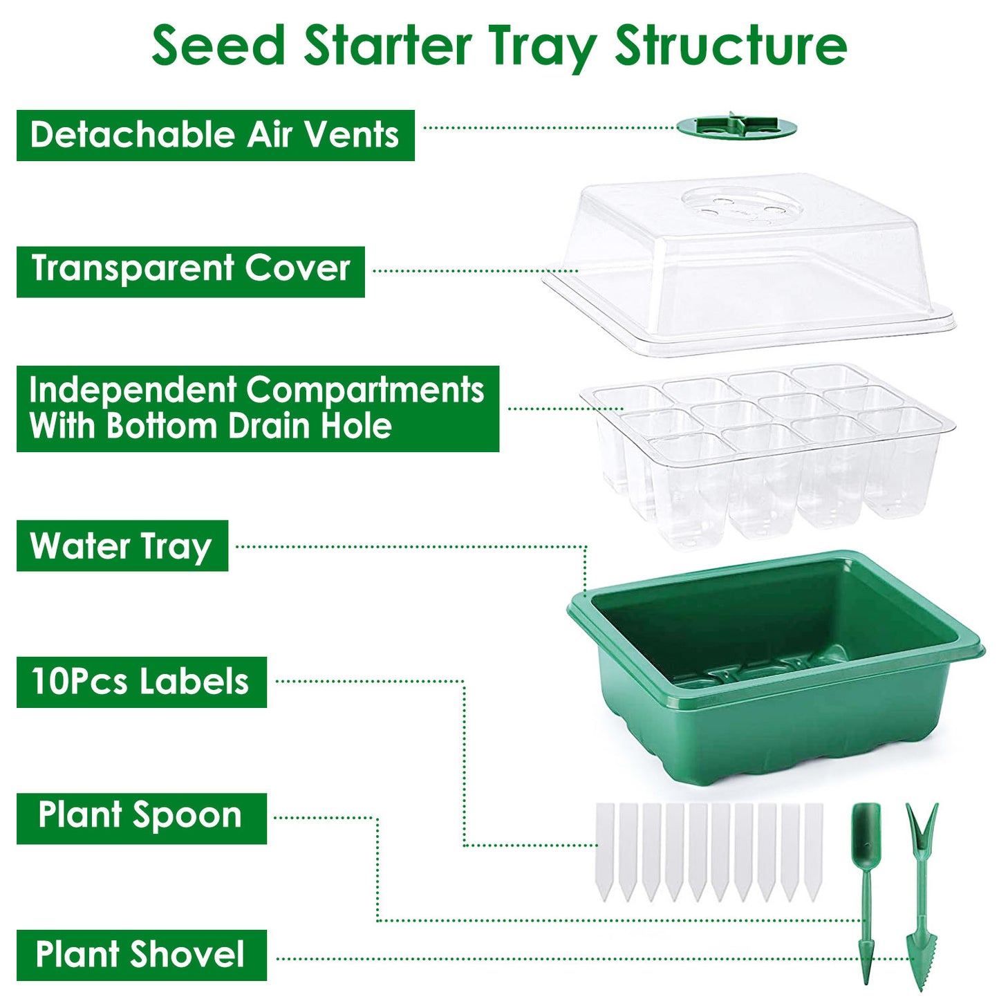 10Pcs Seed Starter Tray Kit Reusable Overall 120Cells Seeding Propagator Station
