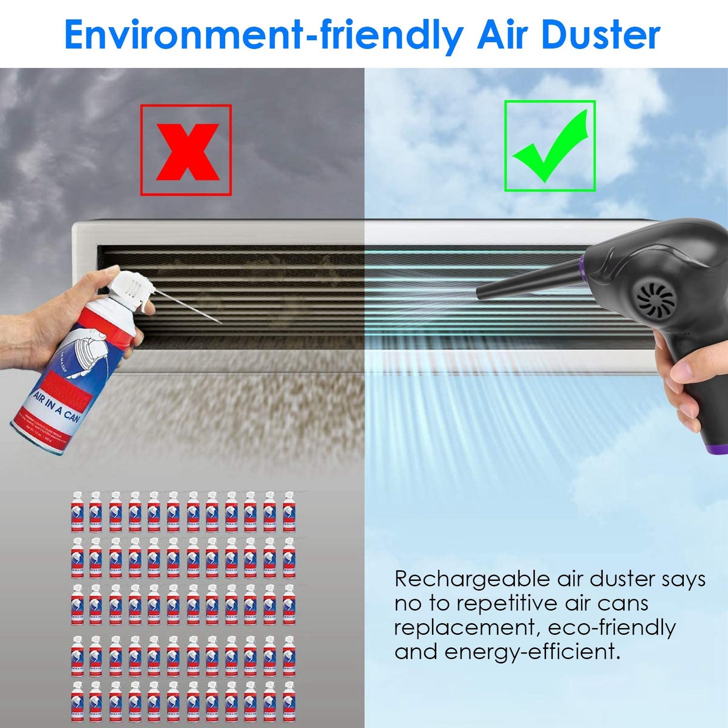 Electric Cordless Air Duster Blower Compressed Air Duster